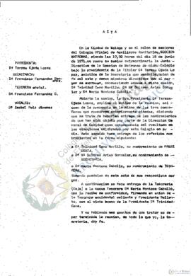 Junta directiva 19710616